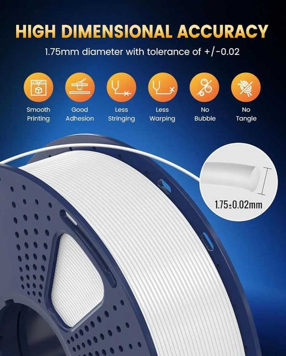 Оновлений філамент SUNLU PLA + 2.0