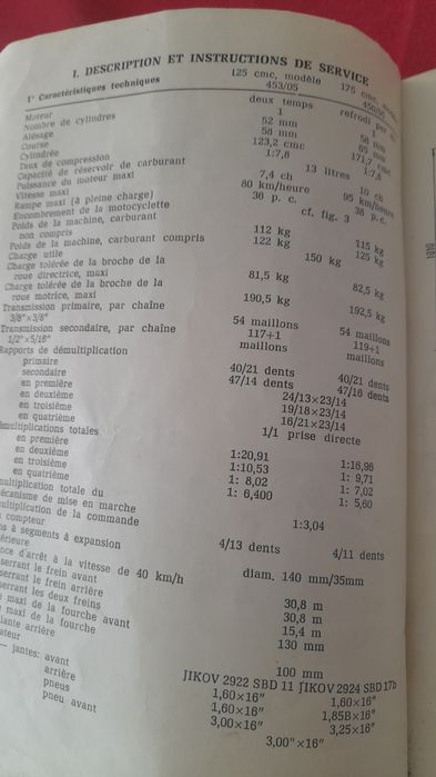 Manual Mota CZ Checoslováquia (1965)