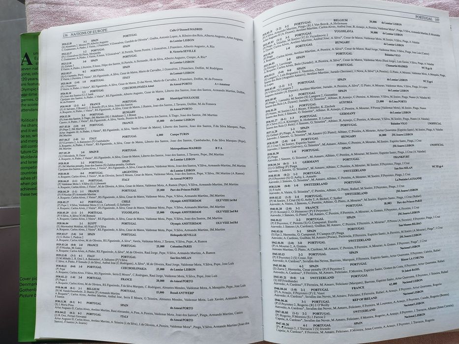 Dois Livros Nations of Europe 1872 a 1993