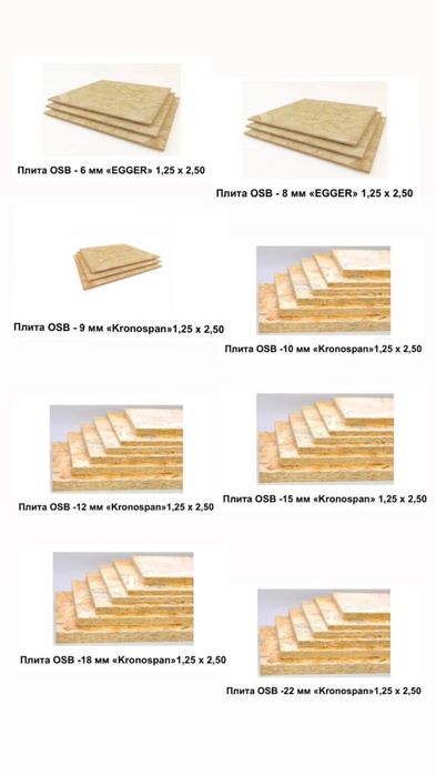 Шифер 8-ми волновой и плоский Харьков - єВідновлення