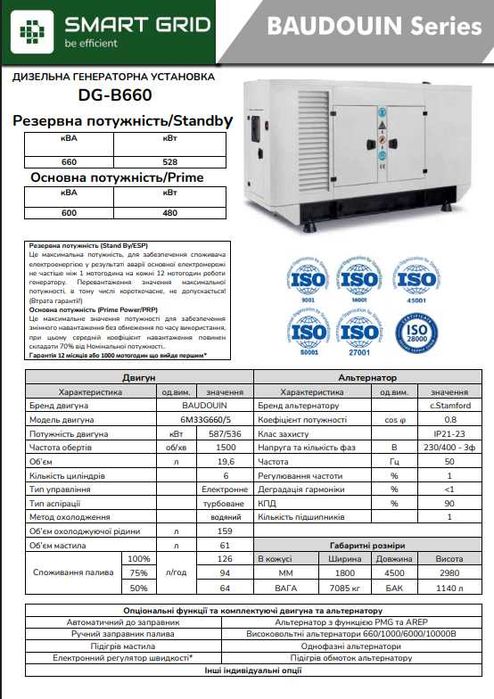 Генератор дизельний 660 кВА [480кВт ном. потужність] BAUDOUIN