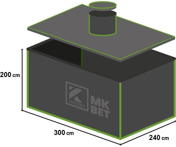 Szambo betonowe 6 m3