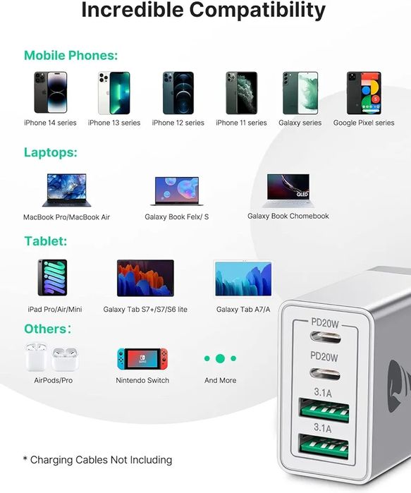 4 portowa szybka ładowarka do telefonu 40w 2xusb c 2x usb a wtyczka uk