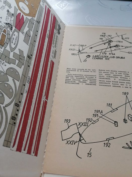 HMS Dido brytyjski krazownik przeciwlotniczy 4 5 1988 Maly modelarz