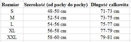 Koszulka AS Monaco stadium 3 modele sezon 25/26