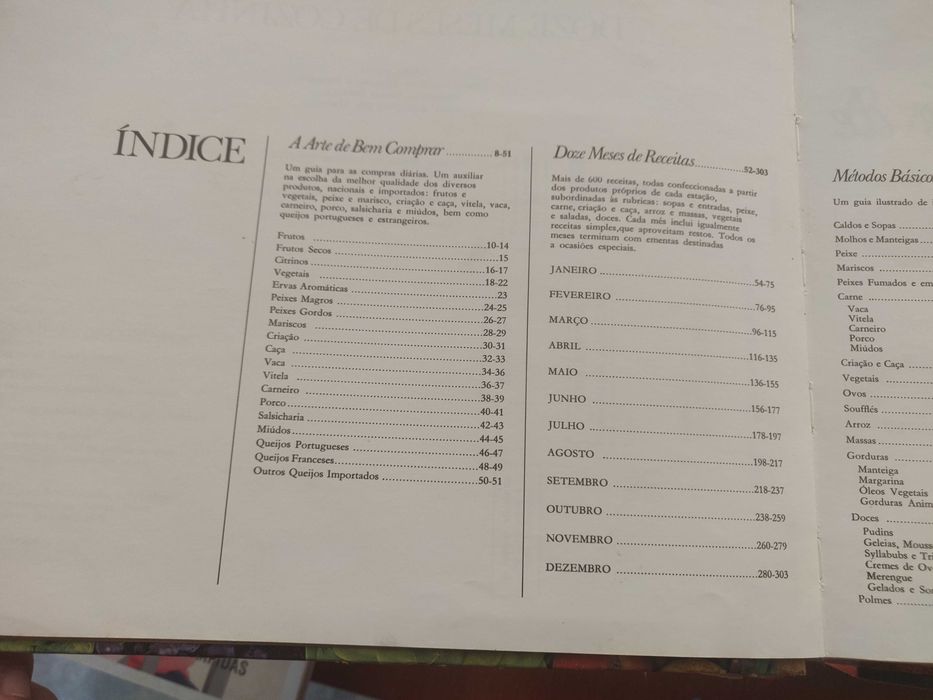 Livro de cozinha