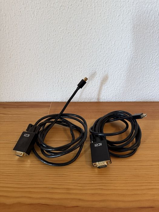 2 Mini DisplayPort to VGA Cable