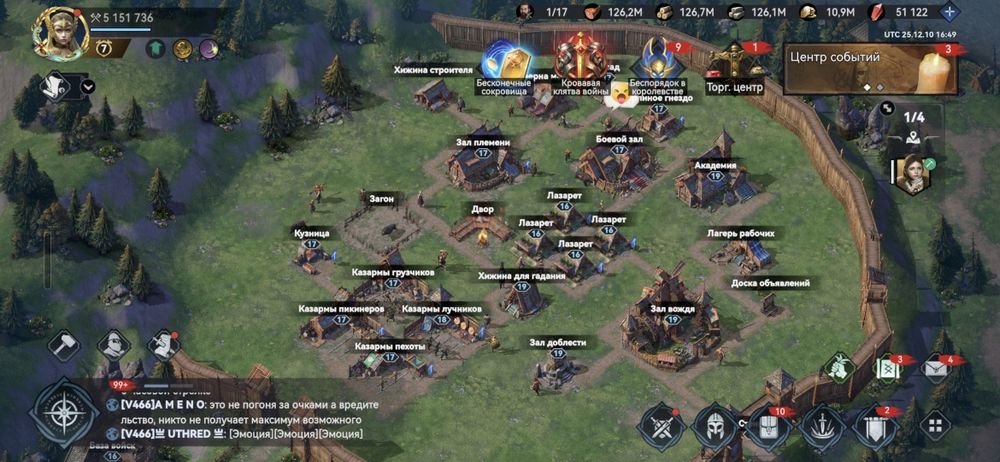 Продам аккаунт Viking Rise 25 рівня