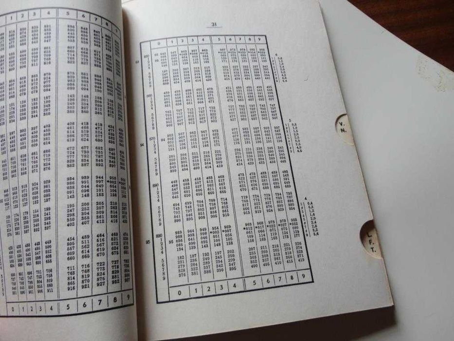 Livro de Logaritmos