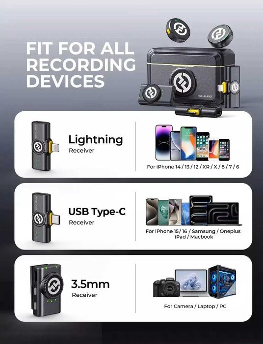 Hollyland Lark M2 Combo - Мікрофонна система • Оплата частинами