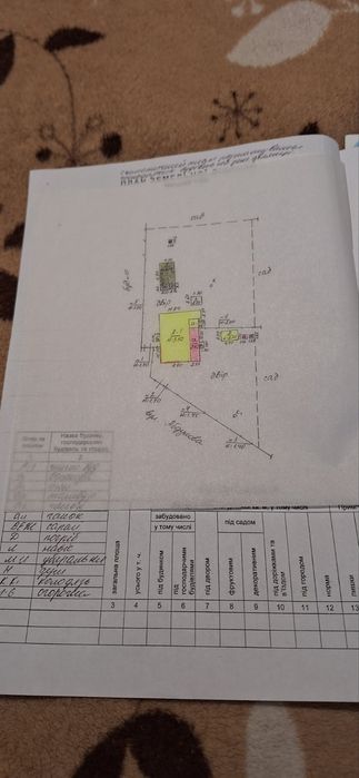 Продам 1/2 дома78 м2 Люботин 20 сот.земельный участок 7 000уе торг