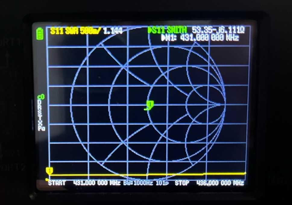 Антена УКВ Ягі Yagi 5 ЕЛ. на 145/8ЕЛ. на 433,500МГц