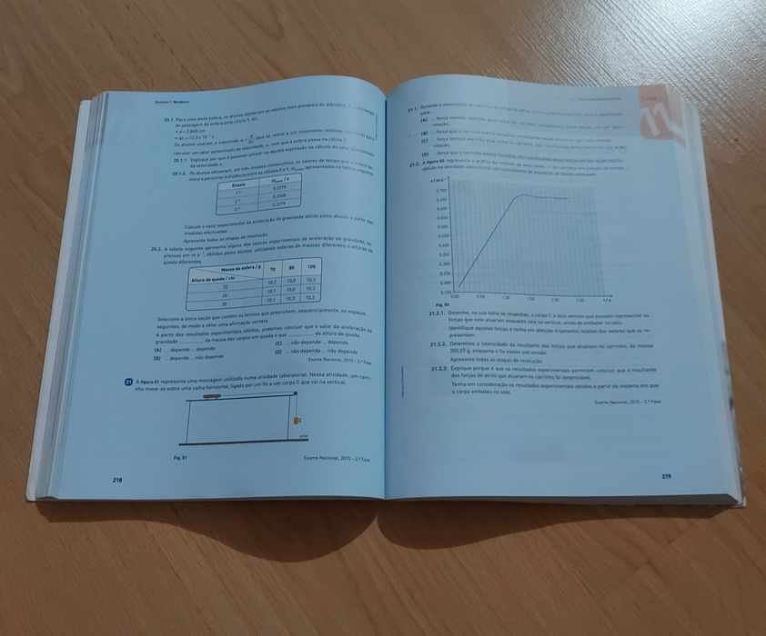 Exame Final Nacional Física e Química A 11 ano