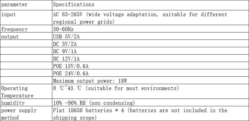 Ups ибп источник бесперебойного питания для роутера DC1018L poe 18w