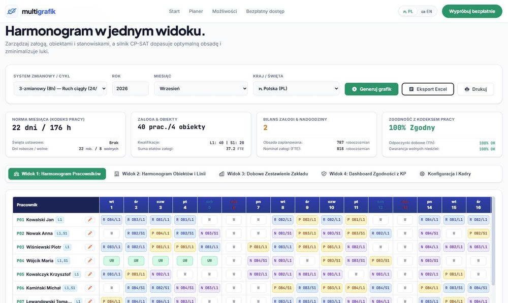 grafik czasu pracy 24/7, ochrona, produkcja, służba zdrowia, itp. bezpłatnie