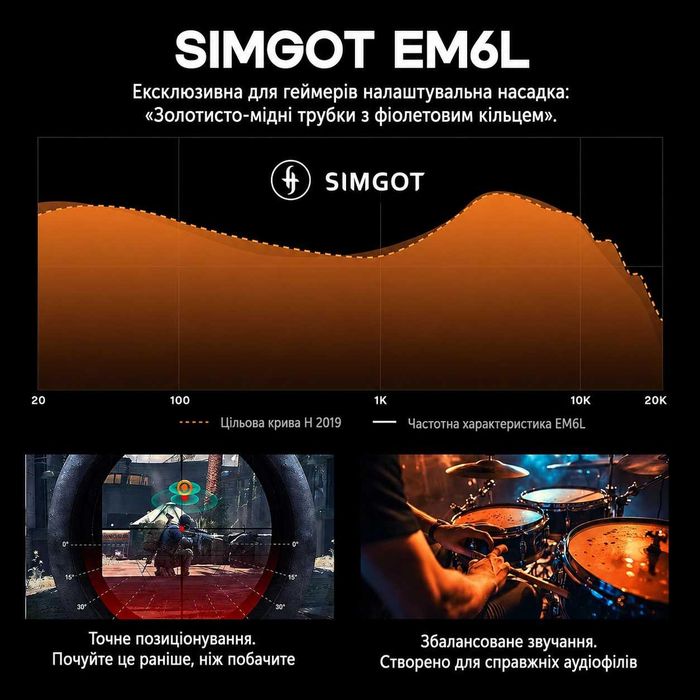 ‼️ Simgot EM6L - гибридные пятидрайверные  IEM наушники, для музыки и гейминга (1DD+4BA, Hi-Res)