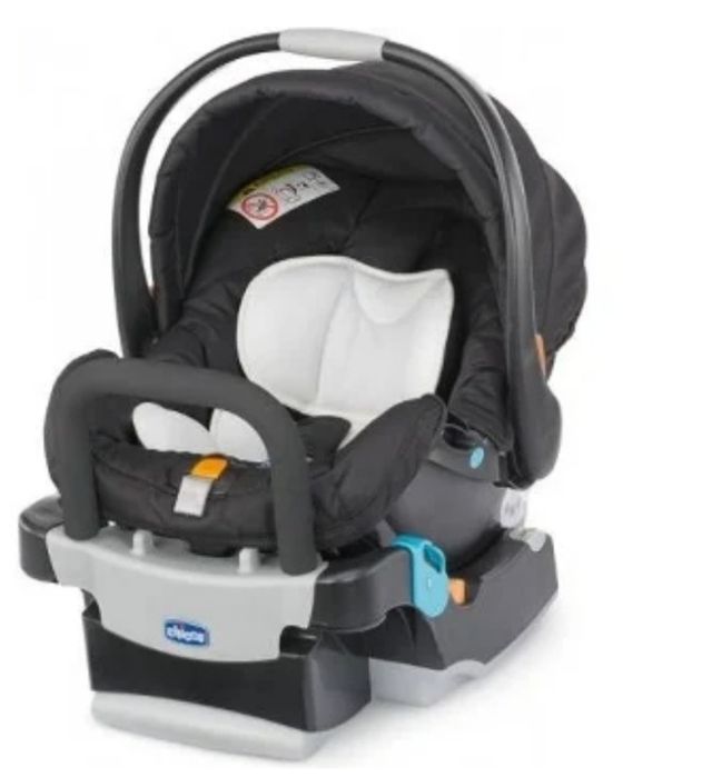 KeyFit com Base (Gr. 0+)