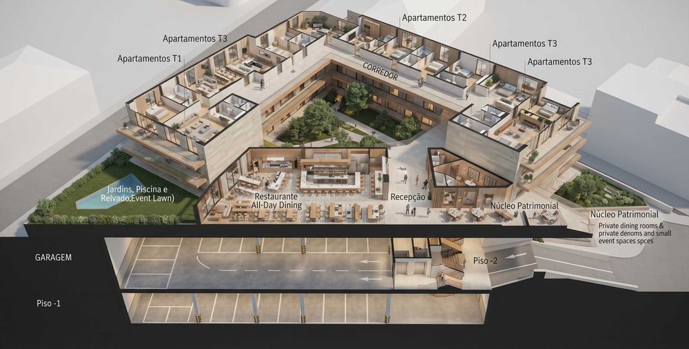 Terreno Quinta em Marvila, Lisboa com projeto aprovado