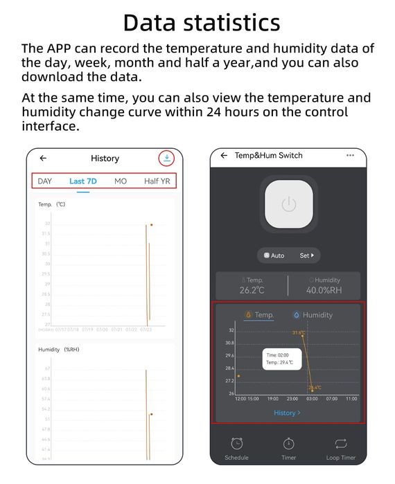 Wi-fi вай-фай термостат 20А с датчиком температуры/влажности ewelink