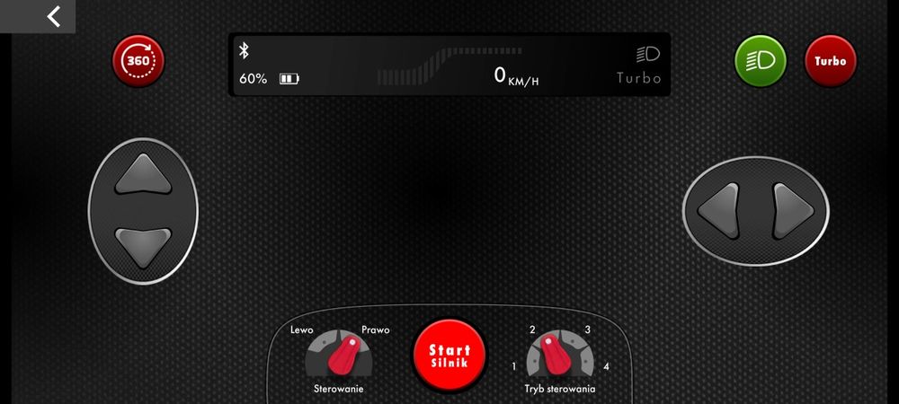 Shell zdalnie sterowany samochodzik