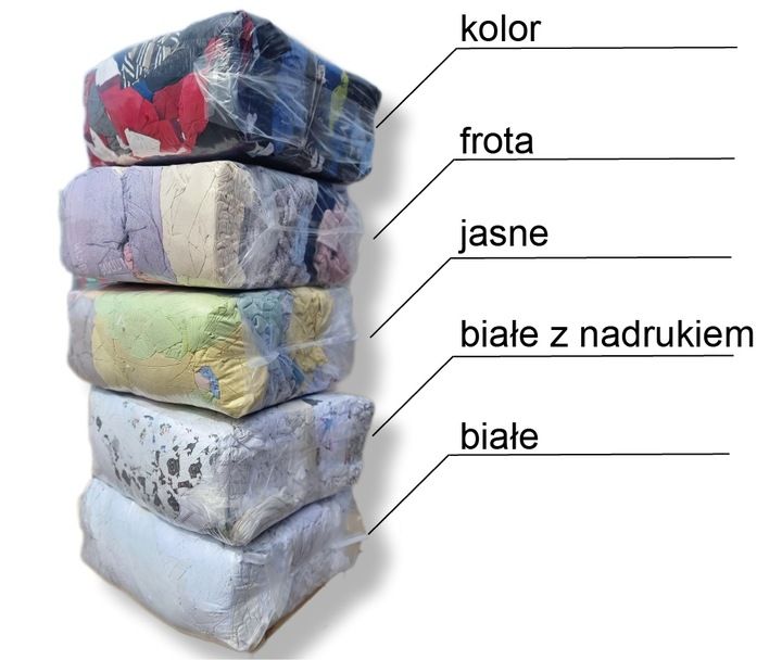 czyściwo bawełniane cięte pro białe 10kg