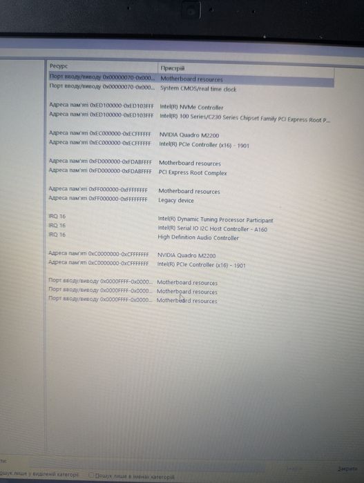 Игровой ноутбук Dell precision 7520