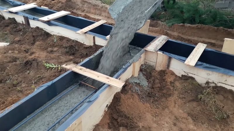 Бетон продаж доставка