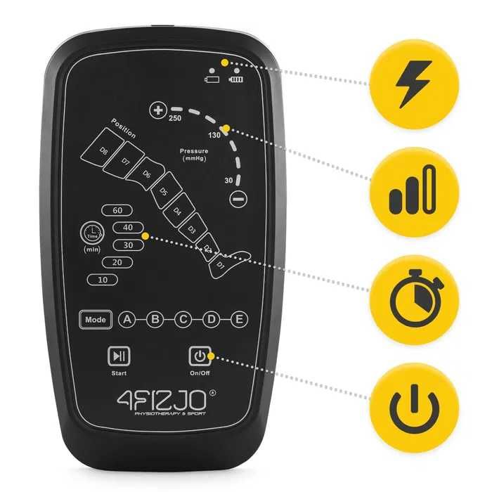 Presoterapia – Aparat do Drenażu 8-k do Wynajęcia | Wrocław / Wysyłka