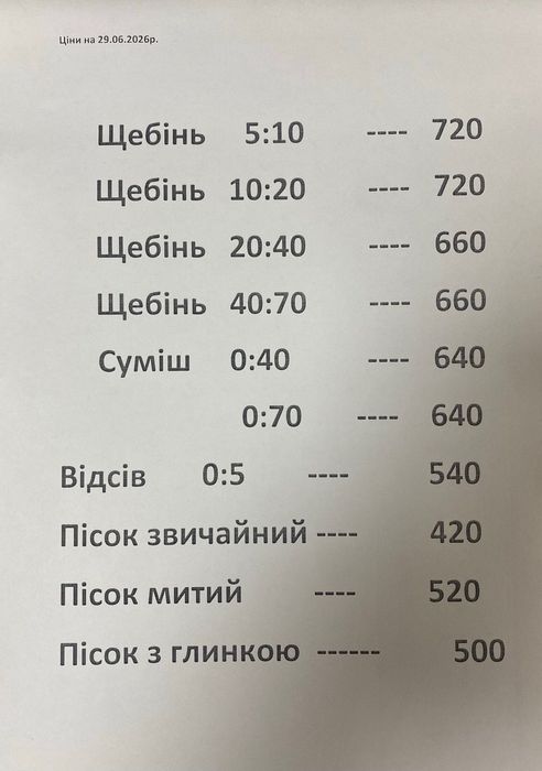 Продам щебінь та пісок
