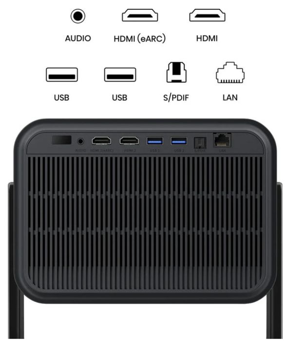 Hisense C3 projetor de 2026