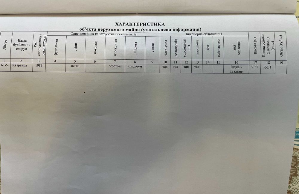 Продам 3 к. квартиру,р-н " 7-вітрів",вул.Клубна,99