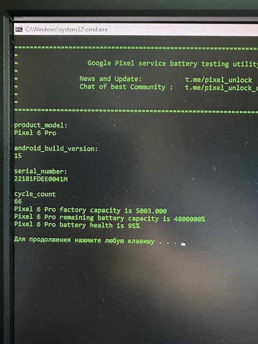 Google pixel 6 pro ідеал