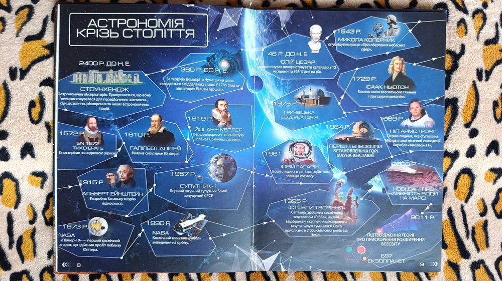 Інтерактивна 4D Енциклопедія “КОСМОС”, для дітей 6+, Devar