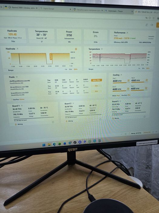 Асік Asik Bitmain S19