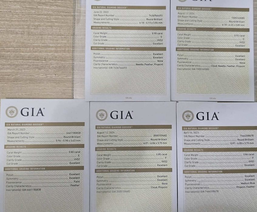 GIA 2.16 ct F/ VVS1 натуральные бриллианты, золото 750 проба ,кольцо