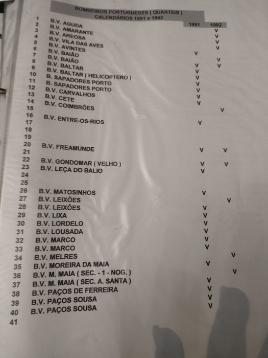 Calendários/ bombeiros portugueses (quarteis ) 1991a 1992