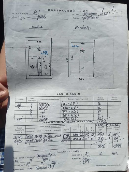 Гараж продам Львів Стрийська Автовокзал