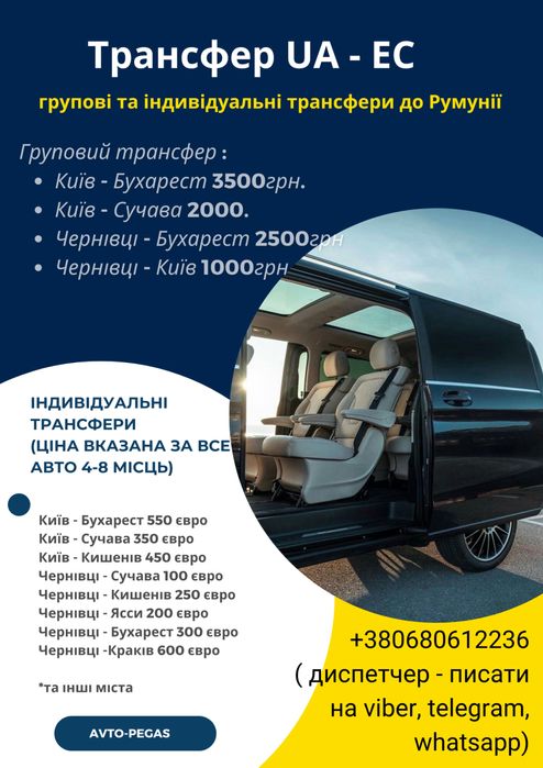 Індивідуальні трансфери з України до ЄС, Молдова, Туреччина