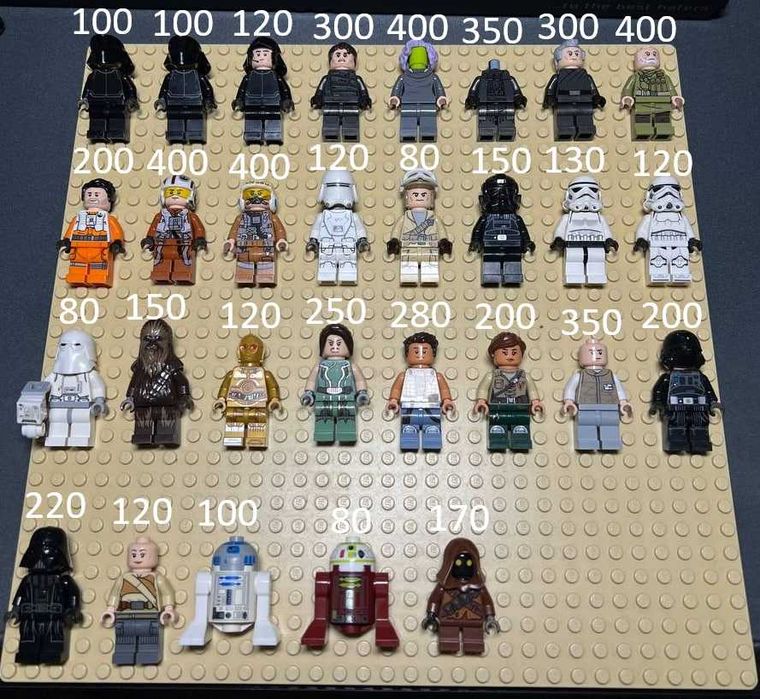 Мініфігурки Lego Star Wars (Лего Зоряні Війни)