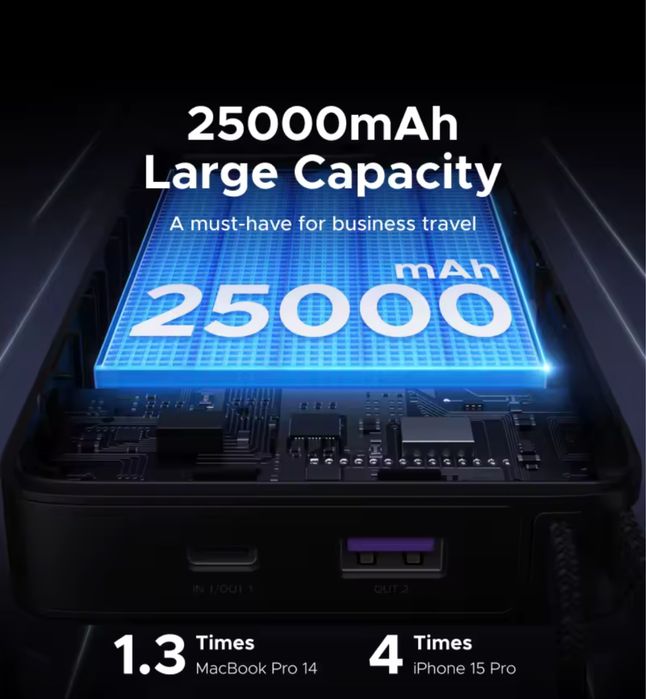 Повербанк 25000 мАг UGREEN 165W PD 3.1  для ноутбука, швидка зарядка