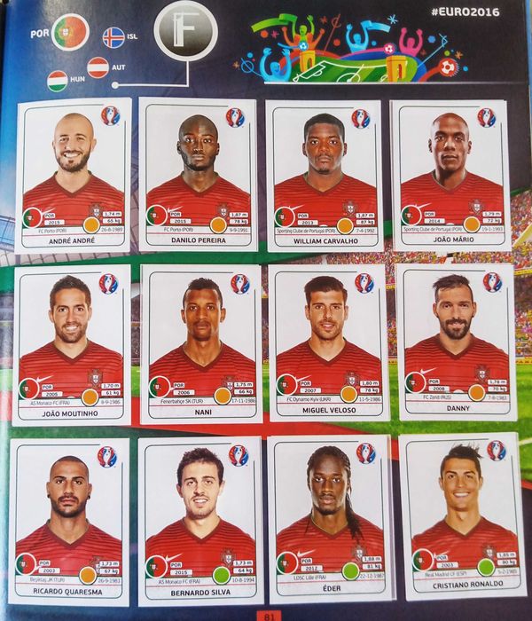 Cristiano Ronaldo Cromo CE16