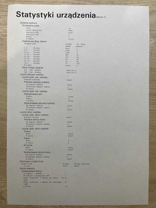 Lexmark MX317dn - Drukarka Laserowa, Dupleks, ADF, Nowy toner i bęben