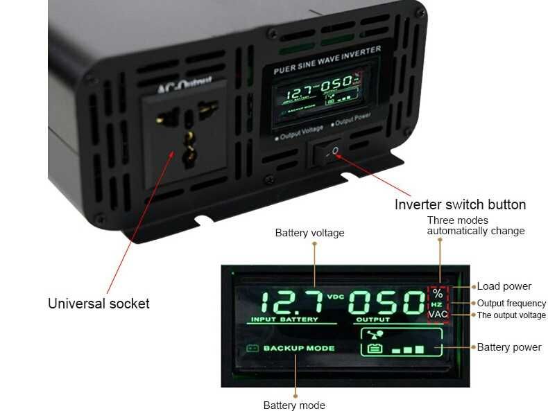 Інвертор .Перетворювач EAFC 5000W