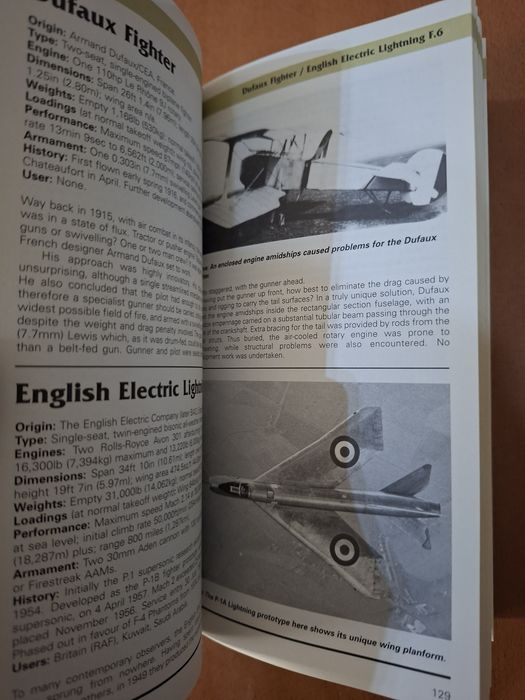 The illustrated directory of Fihters