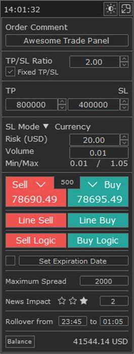 Desenvolvedor de Programas para Metatrader 5