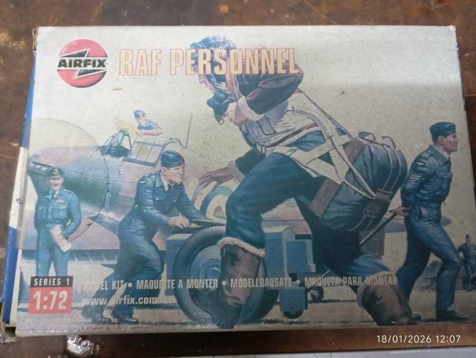 Kits raros Ground crew.