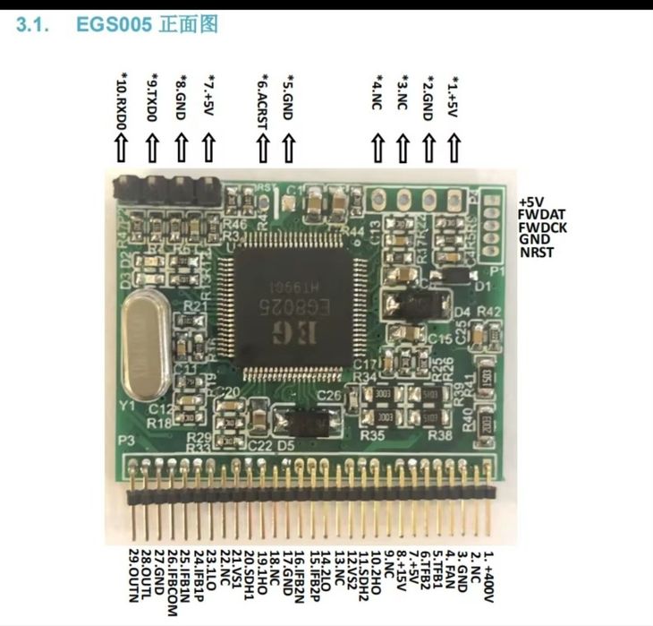 EG8025 sinus control board EGS005Q
