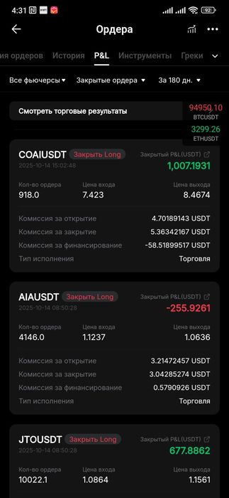 Обучение торговле и инвестициям на рынке криптовалют