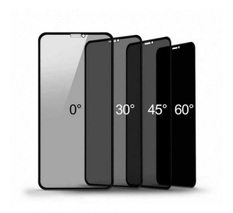 Анти-Шпион Стекло Айфон |  Захисне Скло Iphone 12/13/14 Pro Max та ін.