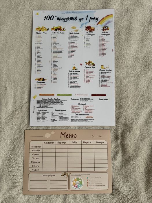 Планер прикорму , 100 продуктів до року